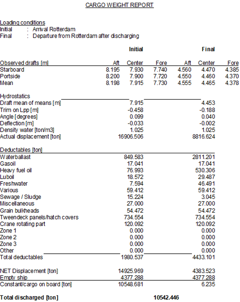 cargoweight_example768.png