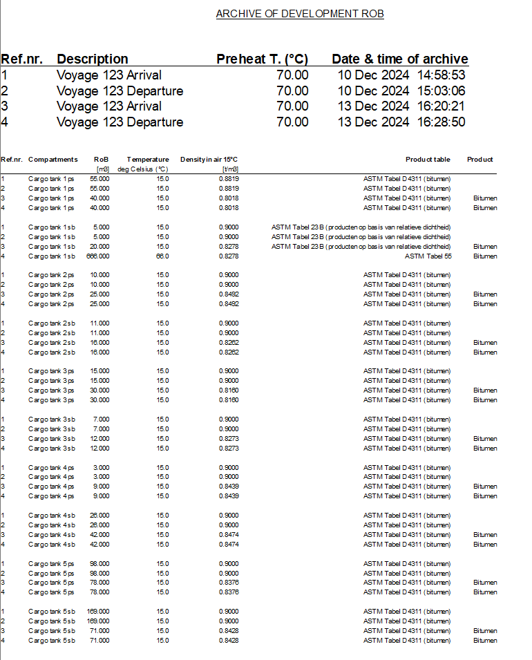 rob_archive_output_tables_en.png