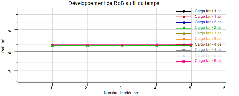 rob_archive_output_rob_fr.png