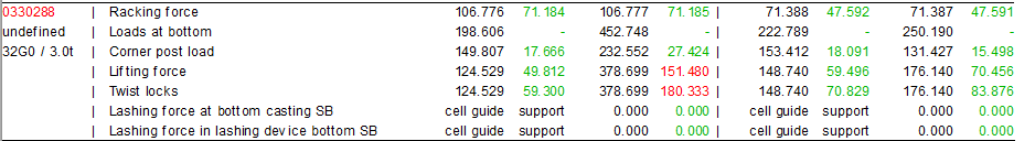 lashing_cell_guide_output.png